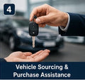 Vehicle Sourcing Consultation